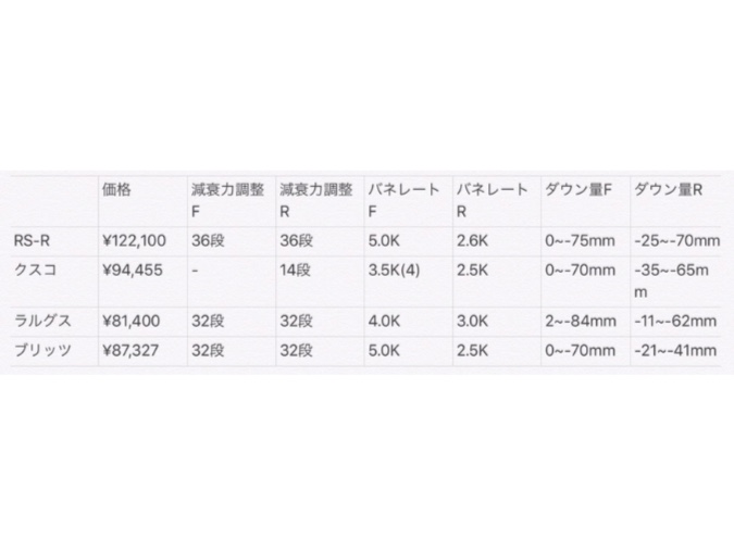 の投稿画像14枚目