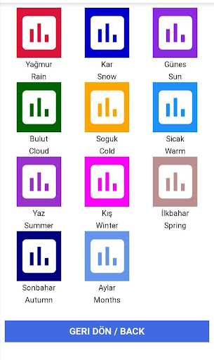 Centee - Free Likes and Followers