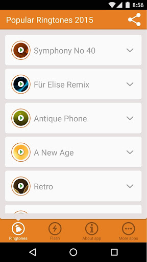 Popular Ringtones 2015