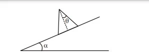 Centre of Mass Frame