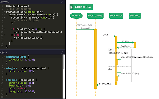 ZenUML Sequence