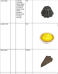 Doughy Delights menu 6