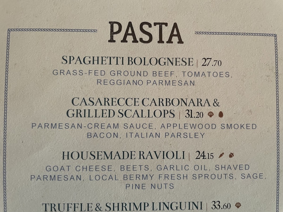 Menu (Pasta)