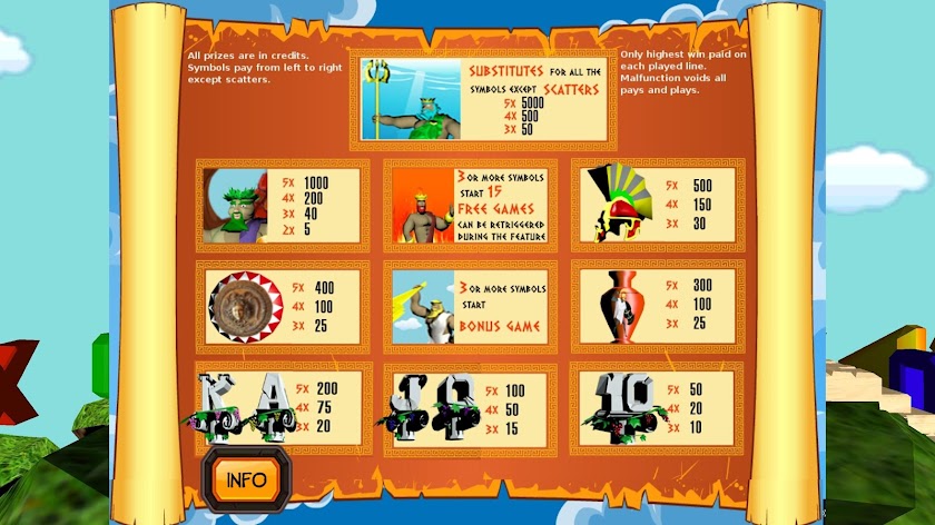 Gods of Olimp Slot Screen 3
