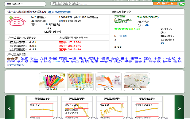 集诚信网购助手 Preview image 1