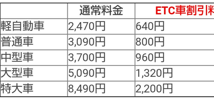 の投稿画像4枚目