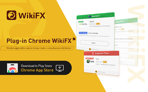 wikifx