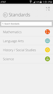 Oregon Content Standards - náhled