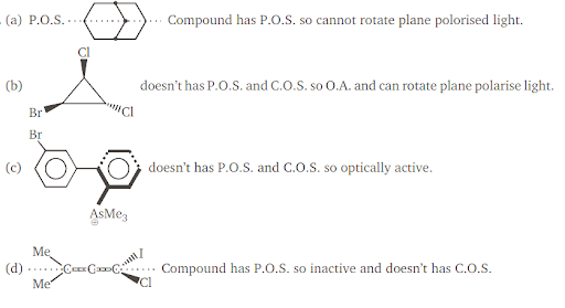 Solution Image