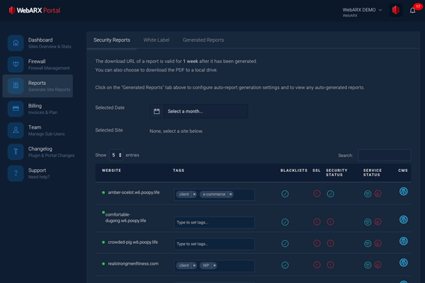 Security Reports