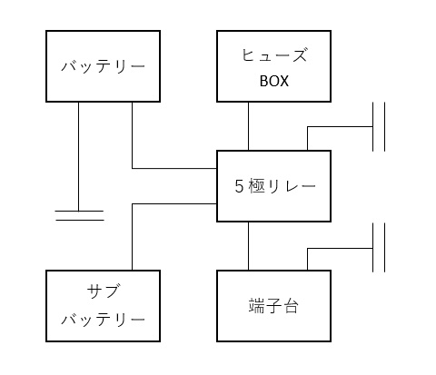 の投稿画像2枚目