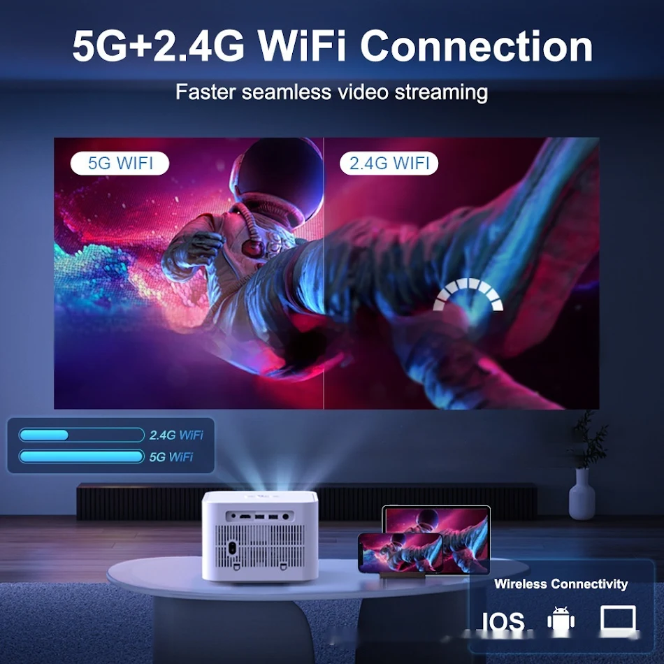 Proyector Doméstico HD 720p WiFi 5G Inalámbrico Ajuste Eléctrico Trapezoidal Inteligente Android 90 Disfruta Cine en Casa Fácil y con Imagen Clara