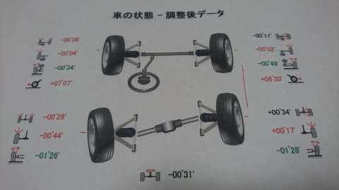 の投稿画像2枚目