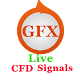 Download CFD Signals by FxGhani For PC Windows and Mac 1.1