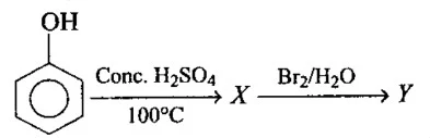 Chemical properties of arenes - electrophilic substitution reaction and mechanism
