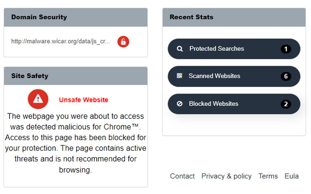 Security Point Extension