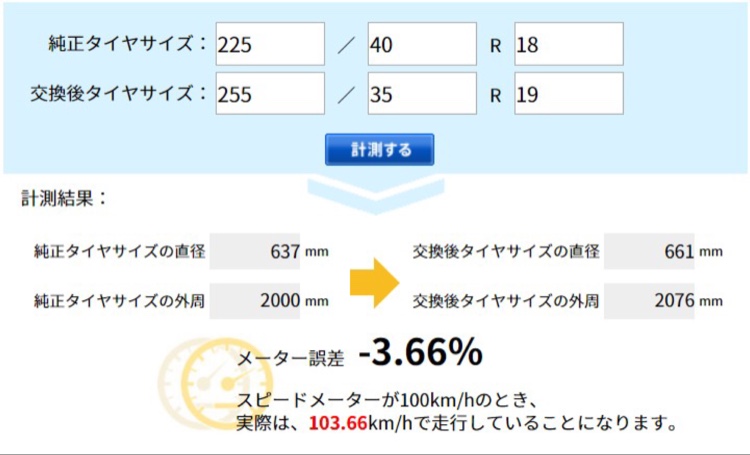 の投稿画像6枚目