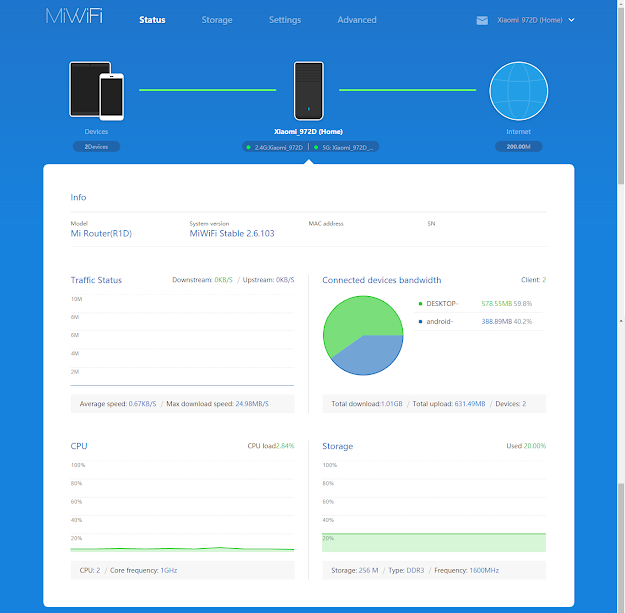 [REVIEW] Xiaomi Mi R1D. Router Wifi 2.4/5GHz / NAS 1TB