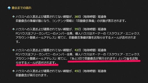 自動撤去3日前に最終通知のメールが届く