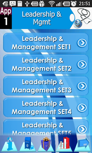 NCLEX Leadership Management