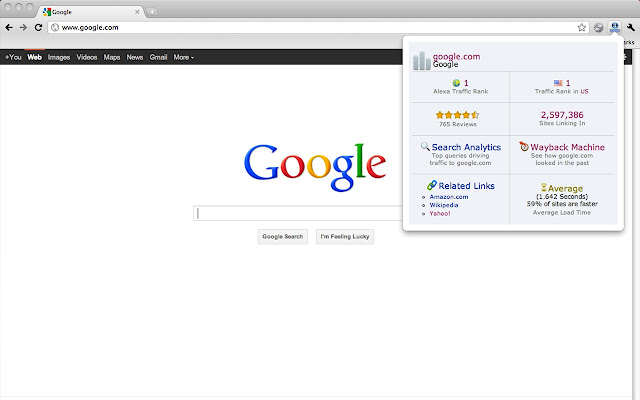 Webmasterlar iin Google Chrome Uzantlar