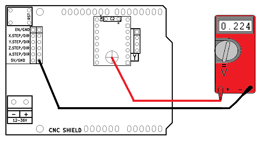 Calibracion CNC.png