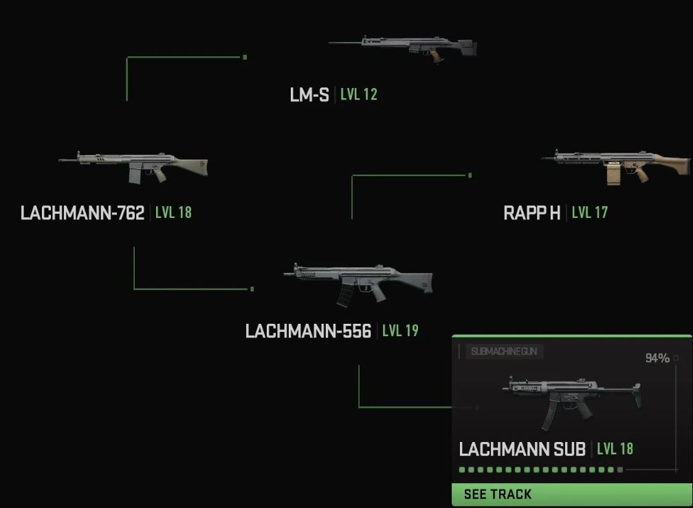 Best Modern Warfare 2 Rapp H loadout