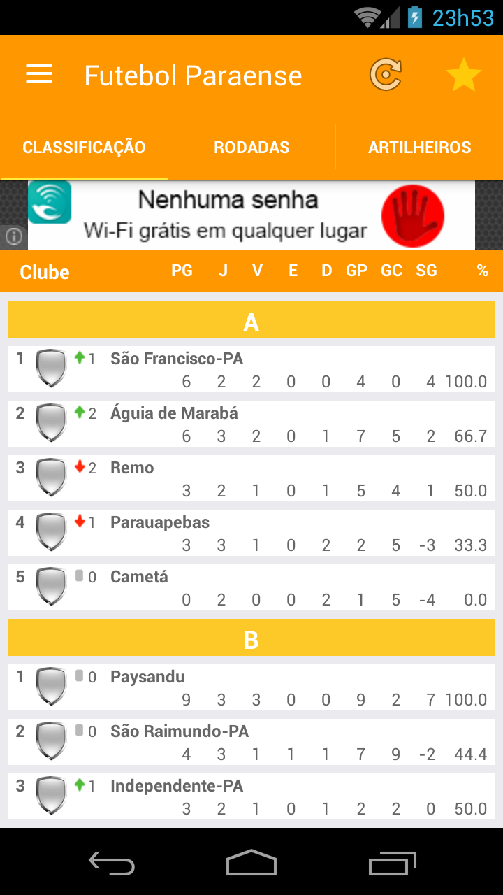 Futebol Paraense 2016 Screen 3