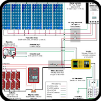 Solar Wiring Diagram Best