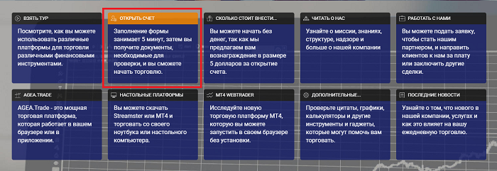 Agea — экспертный отзыв и обзор брокера