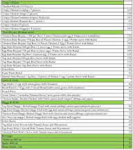 The Burger And Biryani menu 1