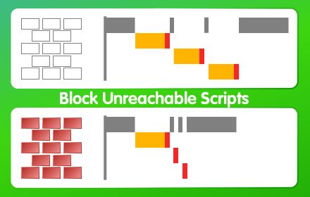 Block Unreachable Scripts small promo image