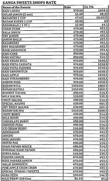 Selvam Sweets menu 