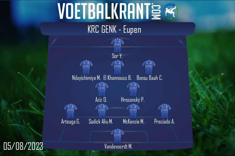 Opstelling KRC Genk | KRC Genk - Eupen (05/08/2023)