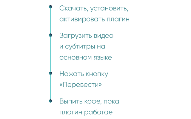 YouTube video localizer Creator Tools Preview image 3