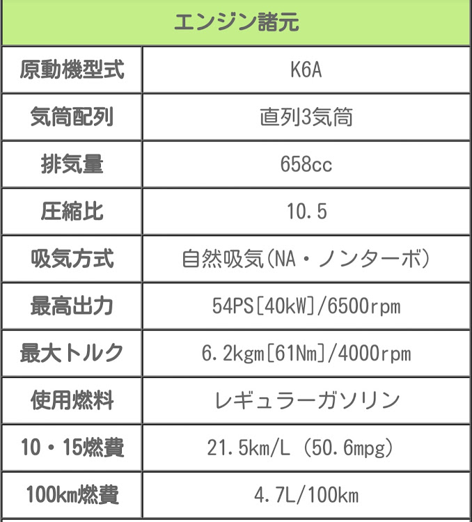 の投稿画像3枚目