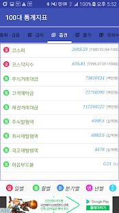 우리나라 100대 통계지표 - náhled