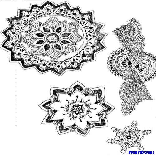 Mehndi Design Ideas