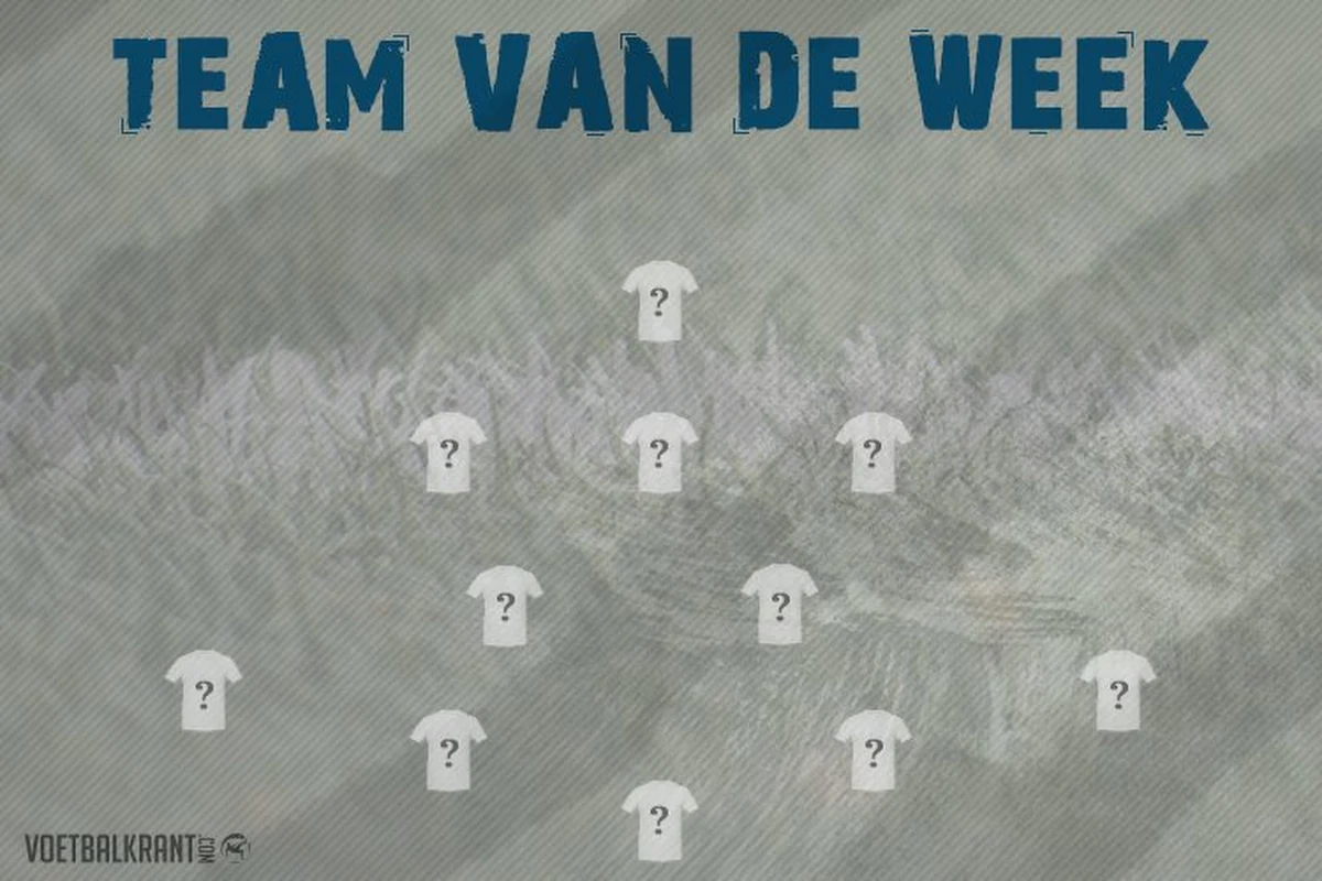 Dit is ons Team van de Week!