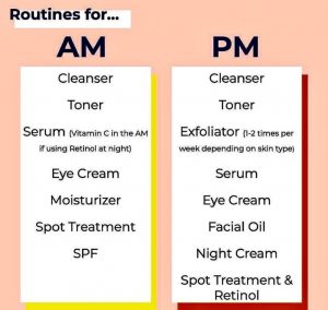 Skincare Routine