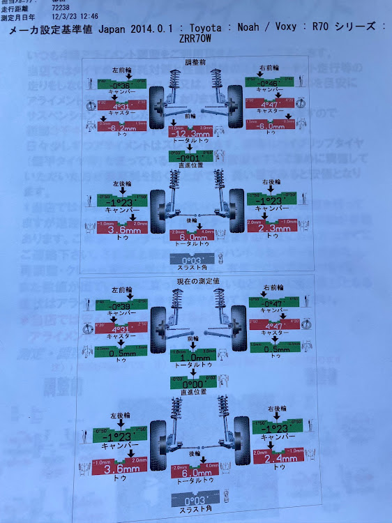 の投稿画像9枚目