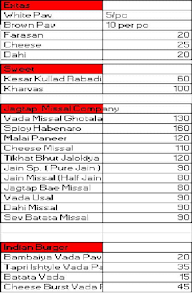 Jagtap Missal menu 2