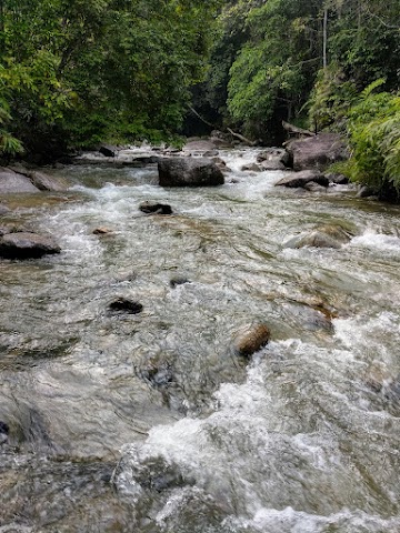 Sungai Sangloi