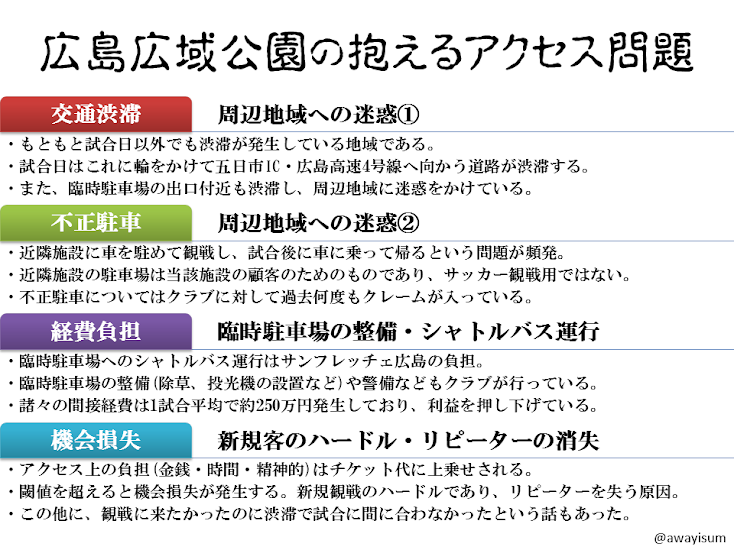 第14回サポカン サンフレッチェ広島の抱えるアクセス事情と課題 La Vie En Violette