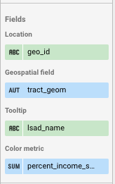 この地図のフィールド設定を完了します。