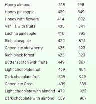 Shiv Shakti Bakery menu 2