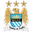 Manchester City News