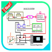 Vehicle Wiring Diagram