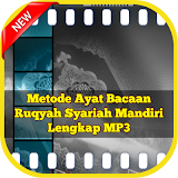 Metode Ruqyah Syariah Mandiri Lengkap