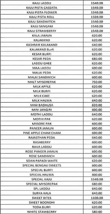 Ganga Sweets menu 